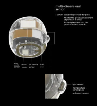 Smart Planter
